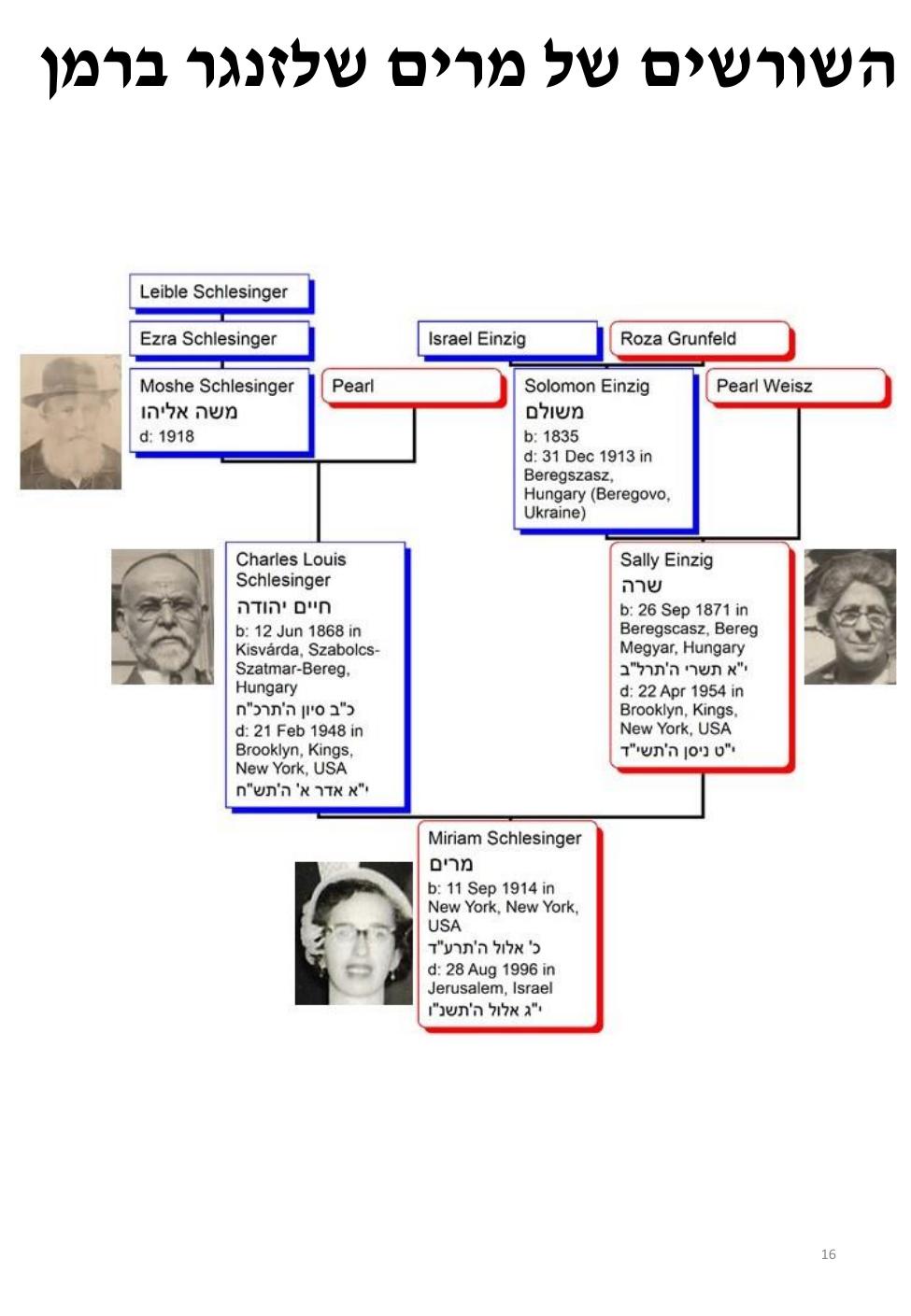 עמוד 16 מתוך חוברת ברמן