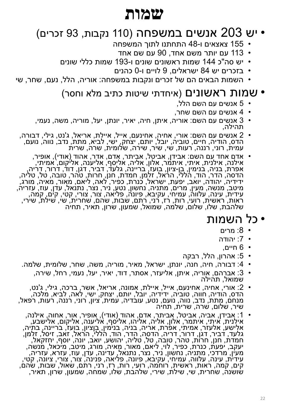 עמוד 22 מתוך חוברת ברמן