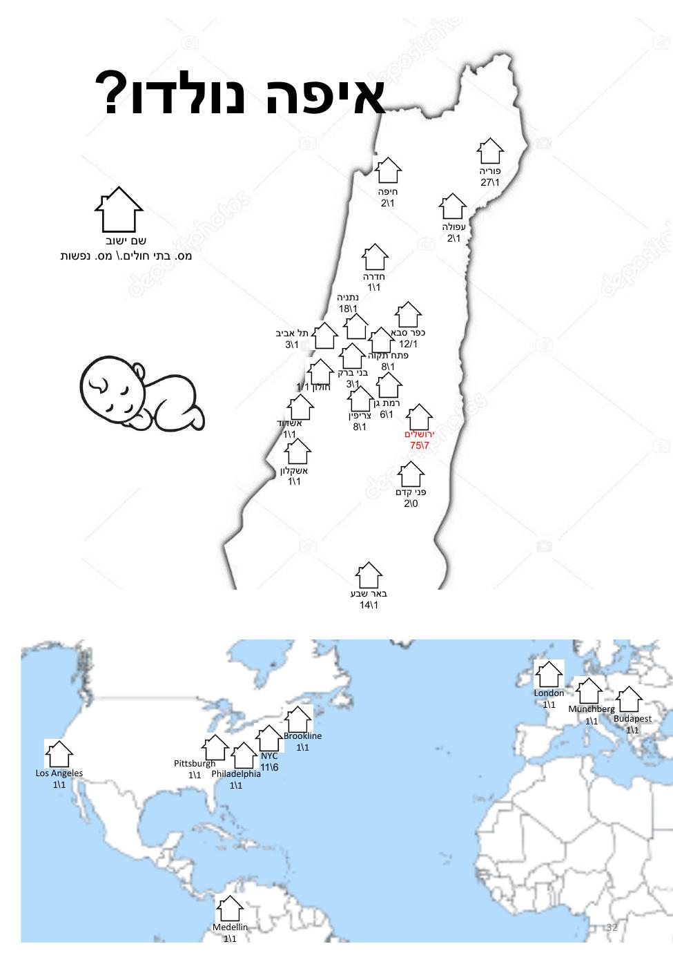 עמוד 32 מתוך חוברת ברמן