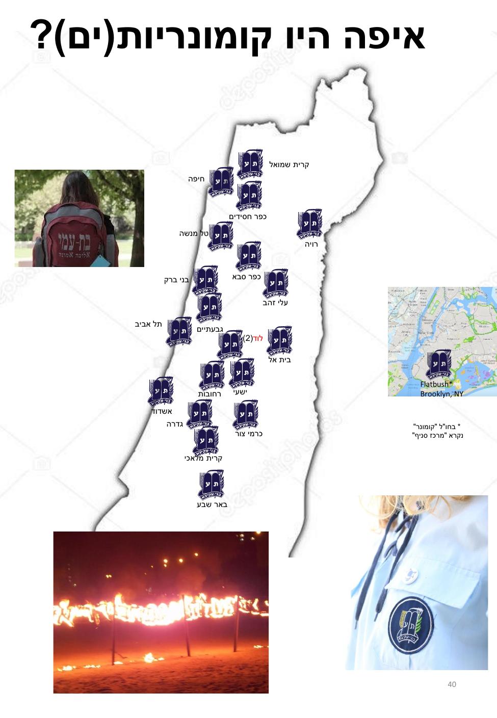 עמוד 40 מתוך חוברת ברמן